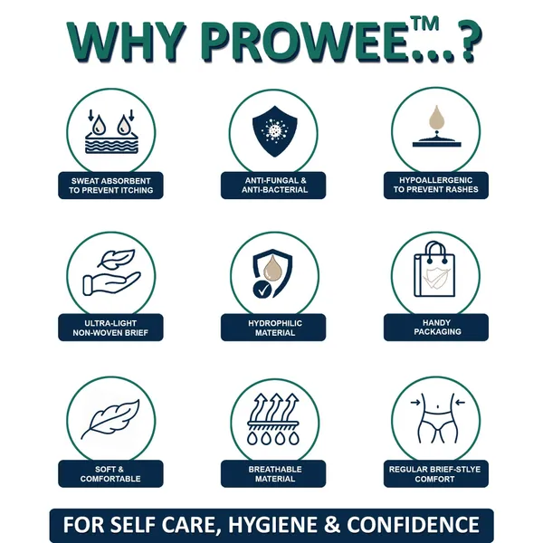 Prowee_Disposable_Briefs_For_Men_|_Ideal_For_Regular_Use,_Hospital,_Travel,_Gym,_Spa,Trekking_|_Sport_Wear_|_Prevents_Infection_|_No_Rash_&_Discomfort_|_Comfortable_Fit_|_Soft_Underwear_|_Use_&_Throw_(White_-_Pack_Of_5)