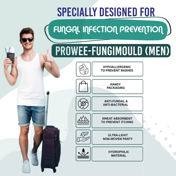 Prowee_Fungimould_Brief_For_Men_|_Disposable_Underwear_For_Daily_Wear,_Office,_Travel,_Trekking,_Spa_|_Anti_Fungal_To_Prevent_Groin_Infections_|_Prevents_Rashes_|_Maintains_Extra_Hygiene_(White_-_Pack_Of_5)