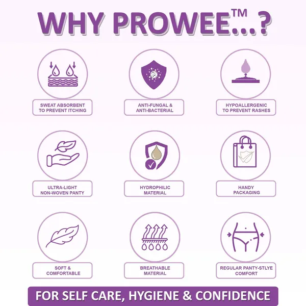 Prowee_Disposable_Women_Panty_|_Prevents_Uti_&_Infections_|Anti_Bacteria_Anti_Fungal_|Traveling,Trekking,Camping,Spa_|_To_Be_Paired_With_Pad_During_Periods_&_Post_Delivery_Care_|_Extra_Hygiene_(White_-_Pack_Of_5)