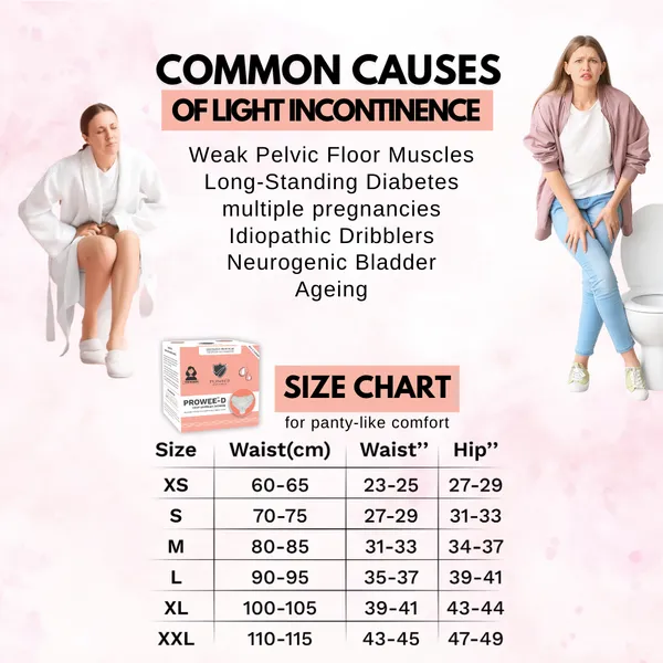 Prowee_Disposable_Drop_Dribbler_Customised_Women_Panty_For_Dribbling,_Small_Volume_Drops,_Microbe_Protected_For_The_Entire_Day_(White_-_Pack_Of_5)