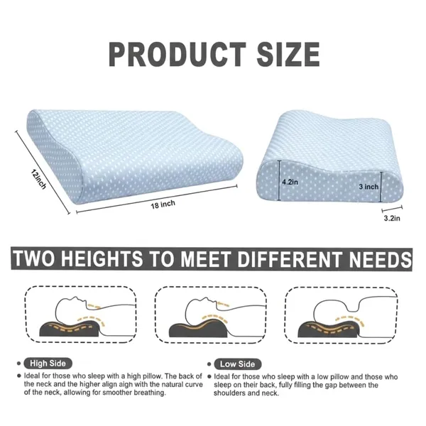 TRYCARE_NeckAlign_Cervical_Support_Pillow