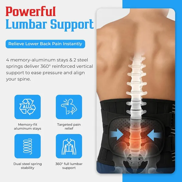 TRYCARE_SpineShield_Lumbar_&_Sacral_Support_Belt_Universal_Size