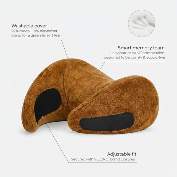 TRYCARE_TravelEase_Memory_Foam_Travel_Neck_Pillow