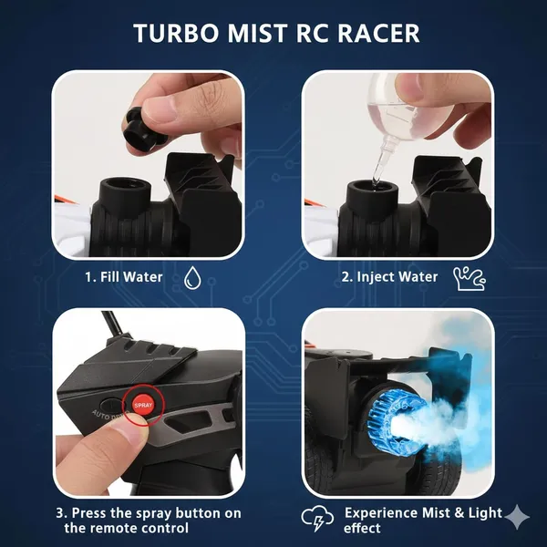 White_Rc_Formula_Racing_Car_Toy