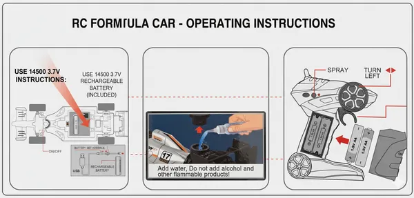 White_Rc_Formula_Racing_Car_Toy