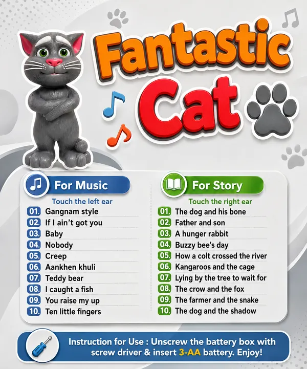 Bigmet_Gray_Tom_Cat_Talking_Touch_Sensitive_Plush_Toy