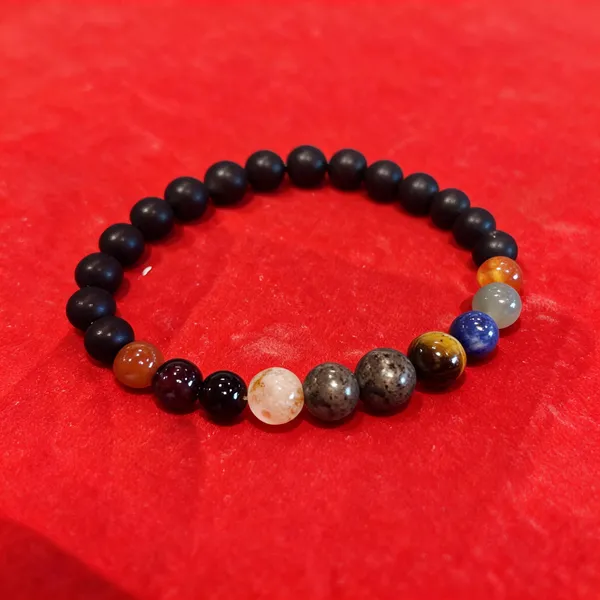 Bracelet_For_Leadership,_Confidence,_Decision_Making_Power