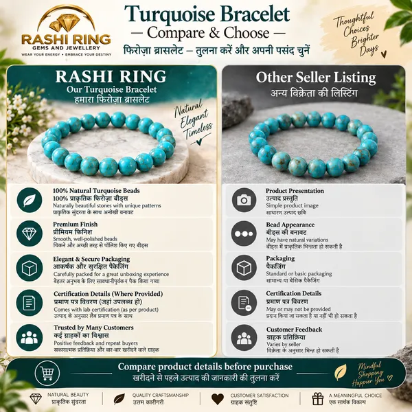 Natural_Turquoise_/_Firoza_Gemstone_Bracelet_Lab_Tested_For_Unisex_