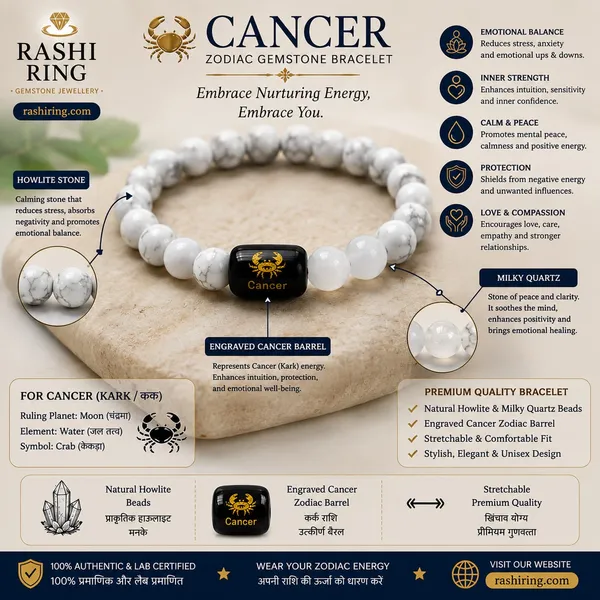 Best_Quality_Howlite_&_Milky_Quartz_Zodiac_Band_for_Cancer_(कर्क_राशि)