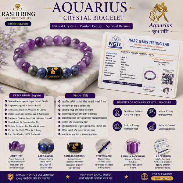 Best_Quality_Original_Amethyst_&_Lapis_Lazuli_Zodiac_Band_for_Aquarius_(कुंभ_राशि)