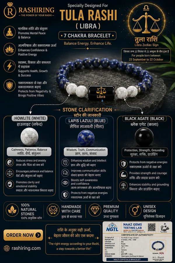 Best_Quality_Original_Lapis_Lazuli_&_Howlite_Zodiac_Band_for_Libra_(तुला_राशि)