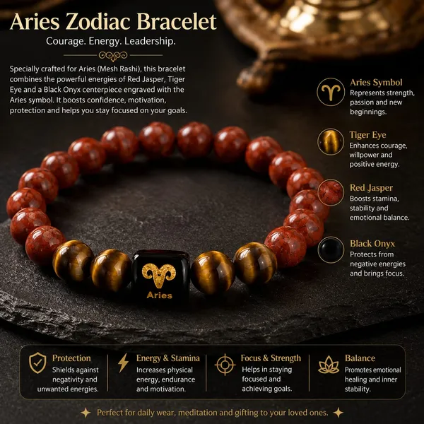 Best_Quality_Original_Red_Jasper_&_Tiger_Eye_Zodiac_Band_for_Aries_(मेष_राशि)