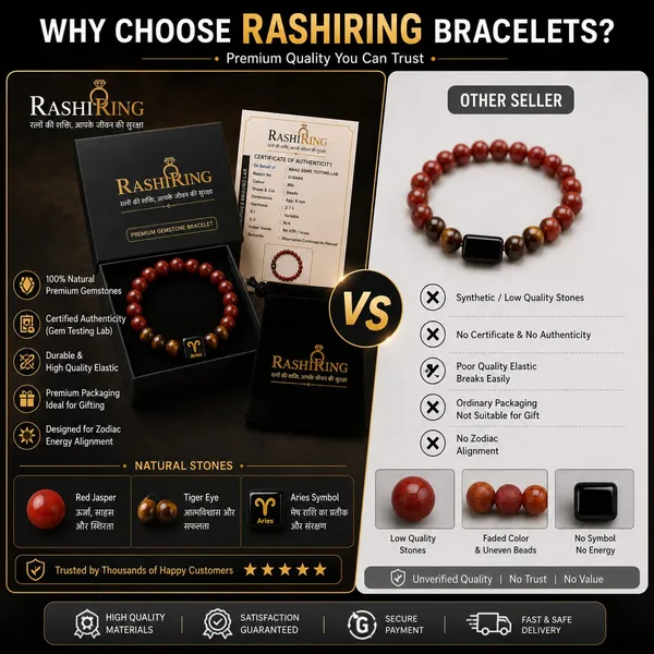 Best_Quality_Original_Red_Jasper_&_Tiger_Eye_Zodiac_Band_for_Aries_(मेष_राशि)