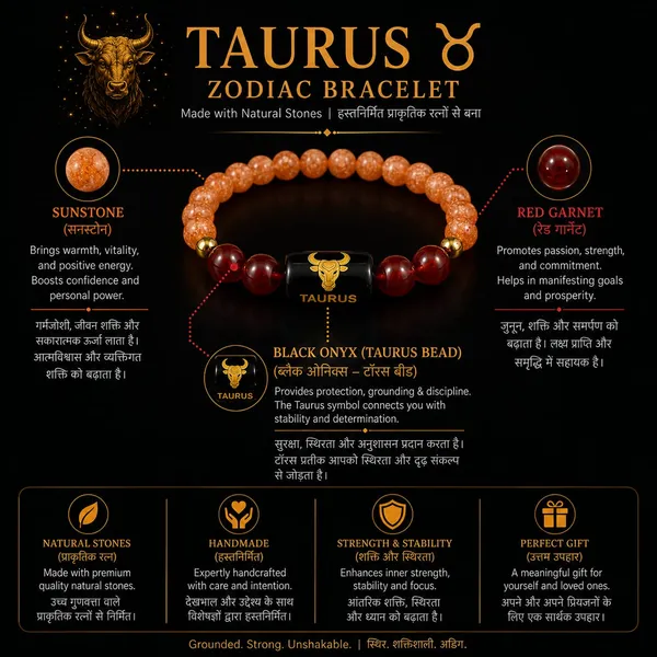 Best_Quality_Original_Sunstone_&_Carnelian_Zodiac_Band_for_Taurus_(वृषभ_राशि)