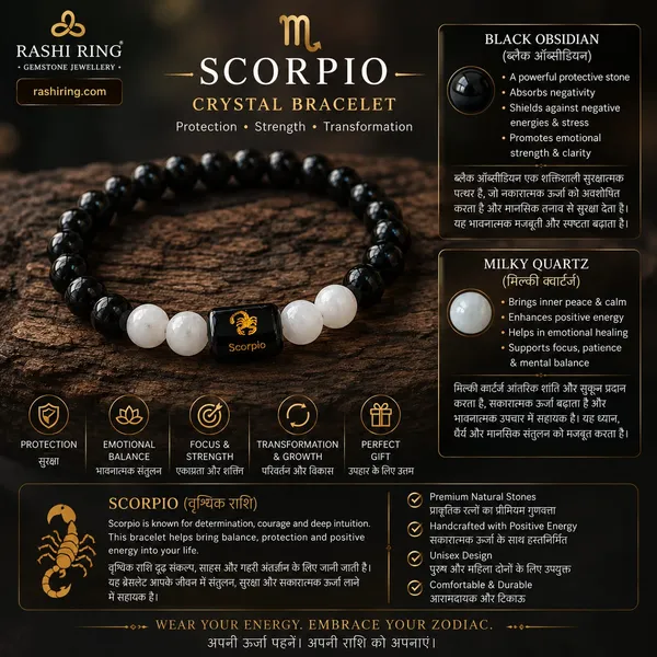Black_Obsidian_&_Milky_Quartz_Zodiac_Band_for_Scorpio_(वृश्चिक_राशि)