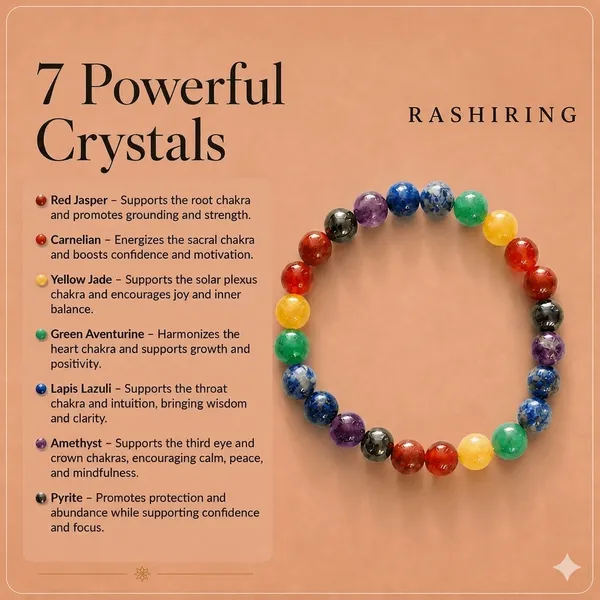 7_Chakra_Healing_Bracelet_8mm_Natural_7_types_Crystal_Beads_|_Energy_Balance,_Aura_Cleansing,_Unisex_for_Men_&_Women