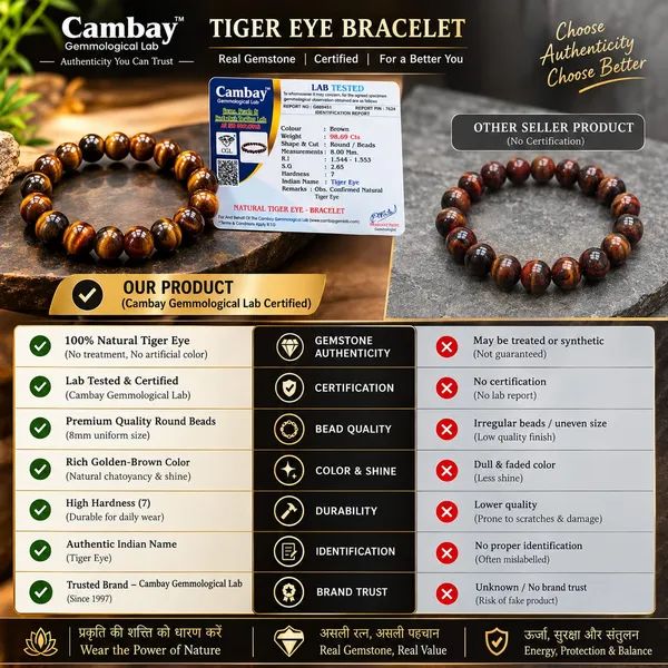Pack_Of_2__Natural_Tiger_Eye_&_Natural_Golden_Pyrite_For_Better_life