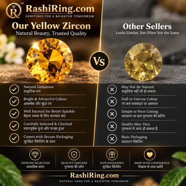 Natural_Cubic_Yellow_Zircon_Gemstone_American_Diamond_Loose_Stone