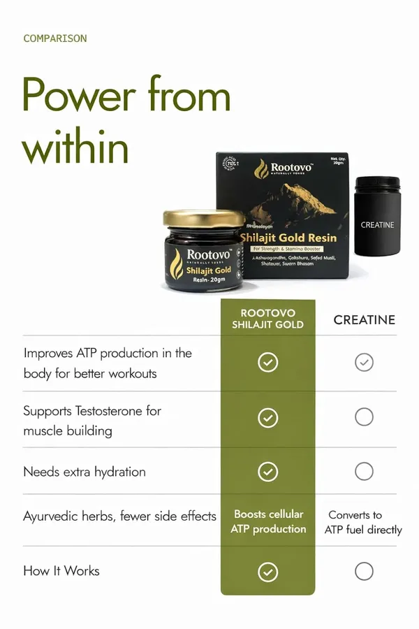 Rootovo_Pure_Shilajit_Gold_Resin_20_g_with_Gold_Bhasma_Natural_Himalayan_Shilajit_Energy,_Strength_And_Stamina_Booster_Immunity_Support_Natural_Testosterone_Booster_Ayurvedic_Energy_Booster_Pack_of_2