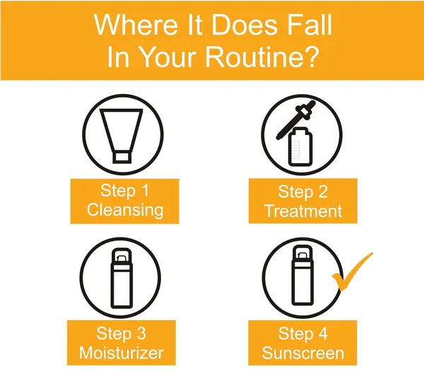 Rootovo_Sunscreen_Broad_Spectrum_Protection_SPF_50+_PA+++_With_Aloe_Vera_Extract,_Niacinamide,_Hyaluronic_Acid,_Alpha_Arbutin_UVA/UVB_And_Blue_Light_Protection_Anti-Pollution_Factor_(APF)_Lightweight_Cream_No_White_Cast_Dermatology_Tested_Combo_50_g_+_50_g_Pack_of_2