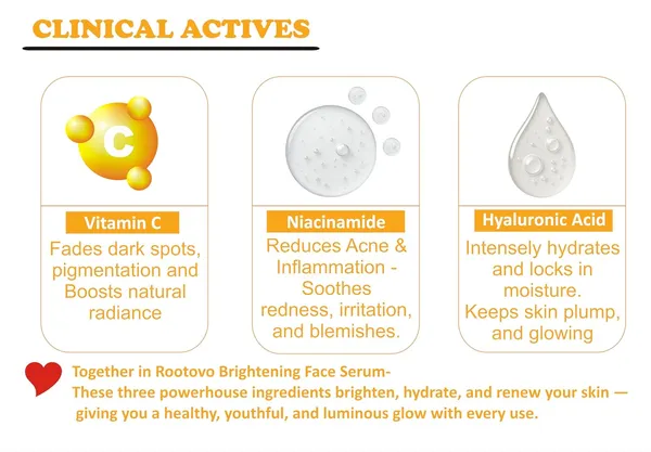Rootovo_Vitamin_C_Face_Wash_And_Face_Serum_Combo_With_Niacinamide,_Hyaluronic_Acid_And_Pro-Vitamin_B5_Deep_Cleansing,_Brightening_And_Hydrating_Skincare_Duo_for_Glowing_Skin_Men_And_Women_100_ml_+_30_ml