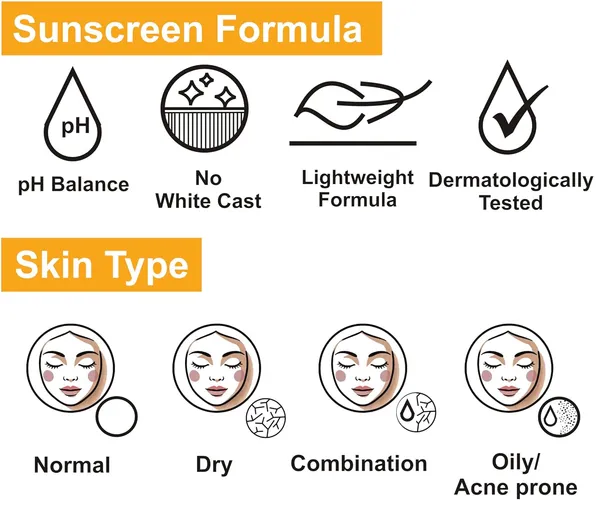 Rootovo_Sunscreen_SPF_50+_PA+++_with_Aloe_Vera_Extract,_Niacinamide,_Hyaluronic_Acid_And_Alpha_Arbutin_Broad_Spectrum_UVA/UVB_Protection_Lightweight,_Non-Greasy_Daily_Sunscreen_for_Men_And_Women_50_g