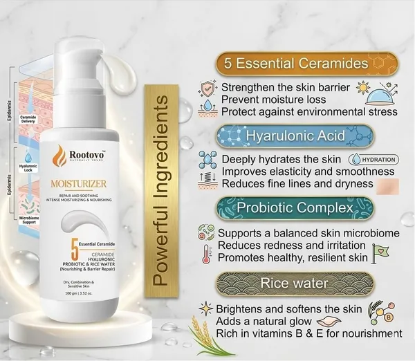 Rootovo_Ceramide_Moisturizer_Cream_100_g_With_5_Essential_Ceramides,_Hyaluronic_Acid,_Probiotic_And_Rice_Water_Intense_Hydration_And_Skin_Barrier_Repair_Face_Moisturizer_for_Dry,_Sensitive