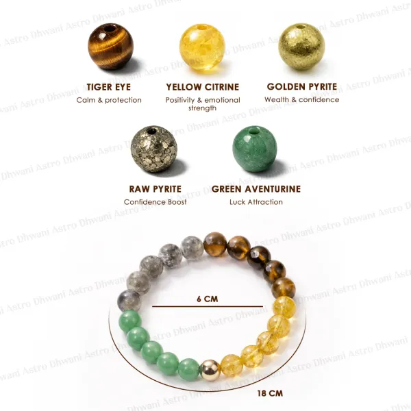 Mix_Color_Round_Money_Magnet_Bracelet_("धन_योग_ब्रेसलेट"),Wealth_Beaded_Crystal_Gemstone