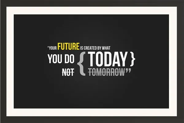 Your_Future_Is_Created_Today_Success_Quotes_Frame_Without_Glass