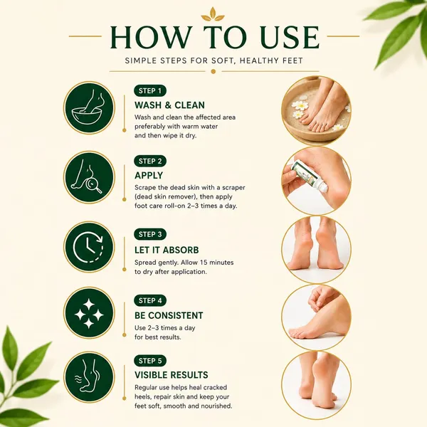 Foot_Care_Roll_On_50ml_Crack_Heel_Repair_Cream_Foot_Cream_For_Dry_Cracked_Feet_20_Kokum_Butter_Ayurvedic_Formula_Paraben_Sulphate_Free