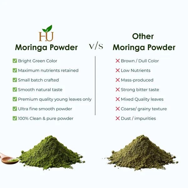 HU_Agronics_Organic_Moringa_Leaf_Powder_100G_-_Pack_of_2