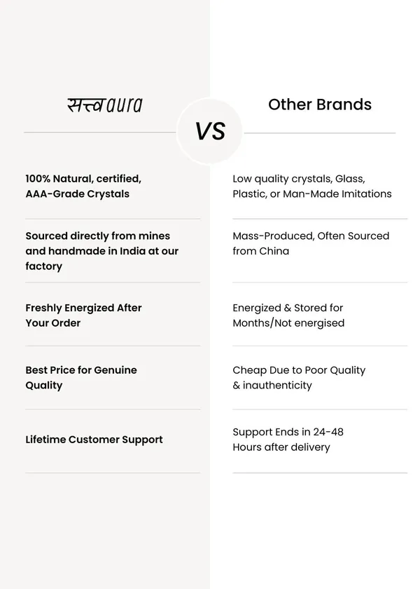 Labradorite_Crystal_Bracelet_With_Manifestation_Lock
