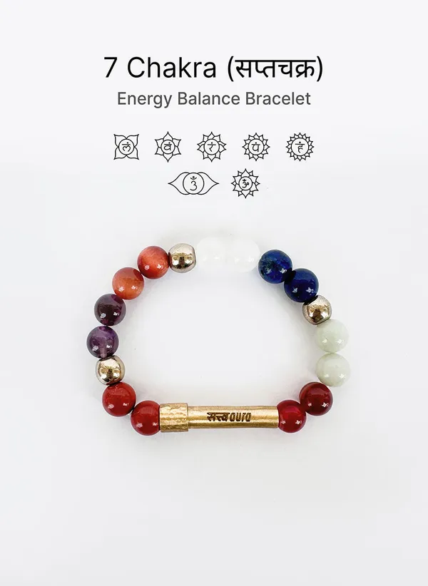 7_Chakra_Crystal_Bracelet_With_Manifestation_Lock