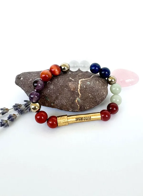 7_Chakra_Crystal_Bracelet_With_Manifestation_Lock