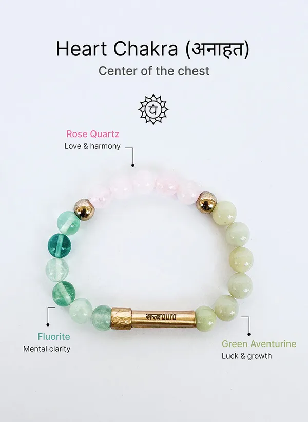 Heart_Chakra_Crystal_Bracelet_With_Manifestation_Lock