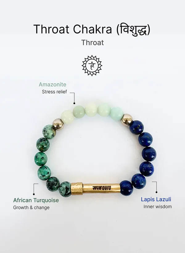 Throat_Chakra_Crystal_Bracelet_With_Manifestation_Lock