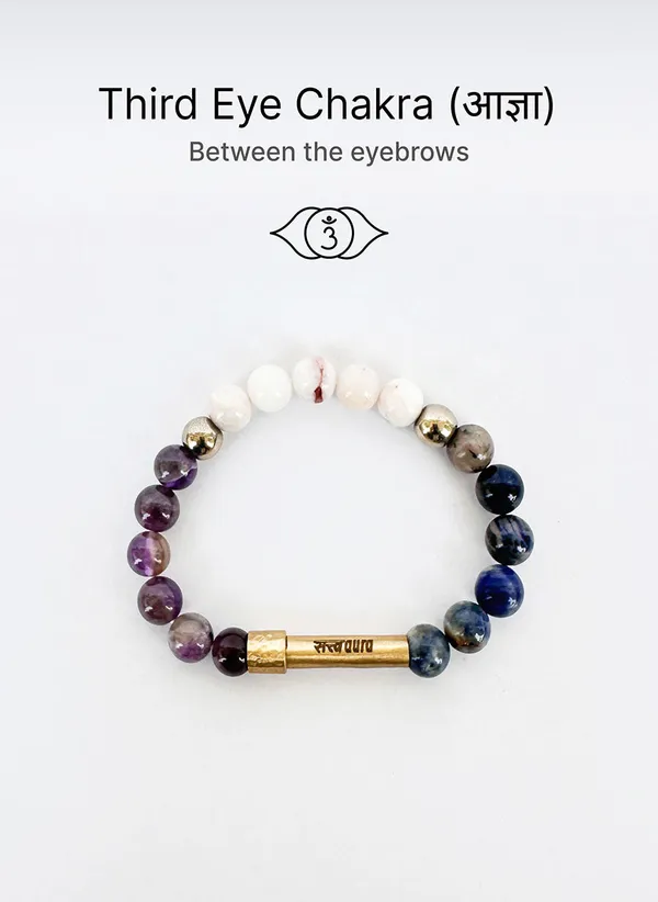 Third_Eye_Chakra_Crystal_Bracelet_With_Manifestation_Lock