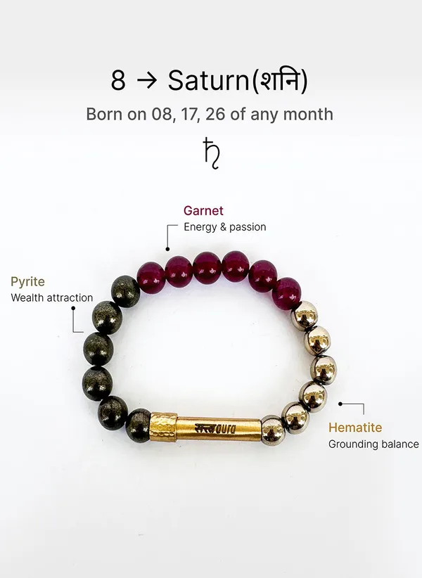 Ruling_Number_8_Crystal_Bracelet_With_Manifestation_Lock