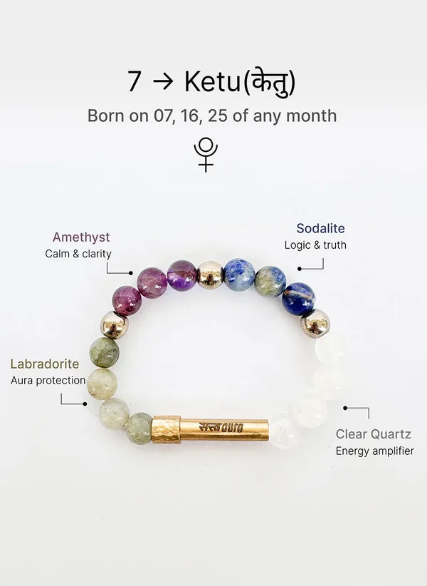 Ruling_Number_7_Crystal_Bracelet_With_Manifestation_Lock
