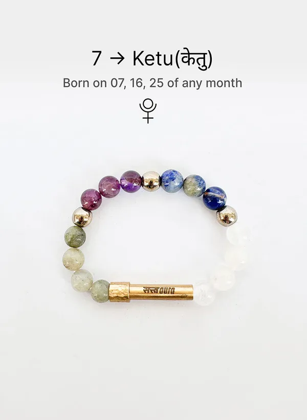Ruling_Number_7_Crystal_Bracelet_With_Manifestation_Lock