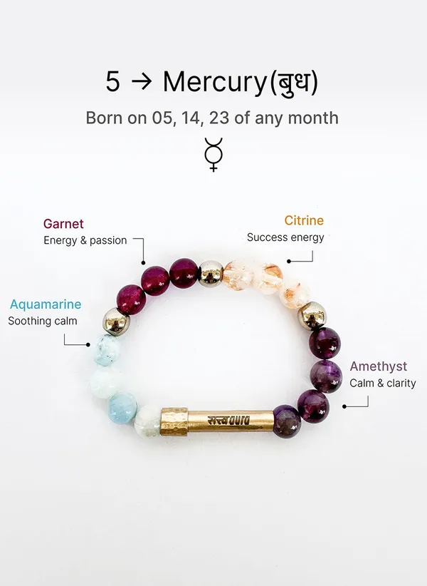 Ruling_Number_5_Crystal_Bracelet_With_Manifestation_Lock