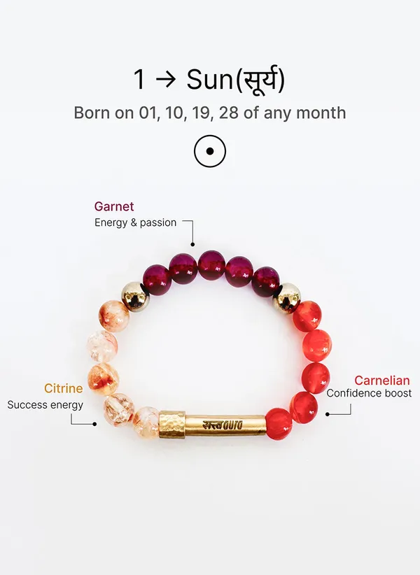 Ruling_Number_1_Crystal_Bracelet_With_Manifestation_Lock