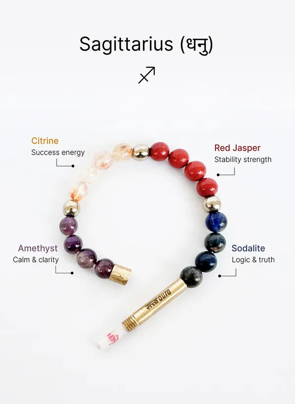 Sagittarius_Crystal_Bracelet_With_Manifestation_Lock