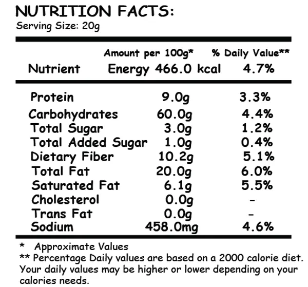 2✗_Pudina_Punch_Roasted_Makhana_Fox_Nuts_75G_Pack_Of_2