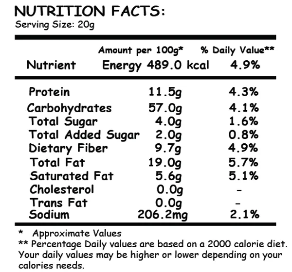 2✗_Salt_And_Vinegar_Roasted_Makhana_Fox_Nuts_75G_Pack_Of_2
