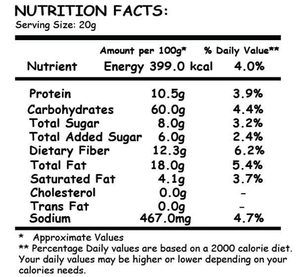 2✗_Thai_Sweet_Chilli_Roasted_Makhana_Fox_Nuts_75G_Pack_Of_2