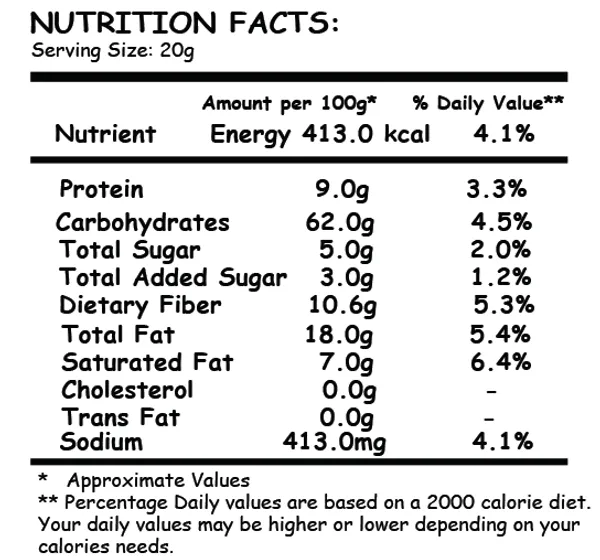 2✗_Pickle_Punch_Roasted_Makhana_Fox_Nuts_75G_Pack_Of_2