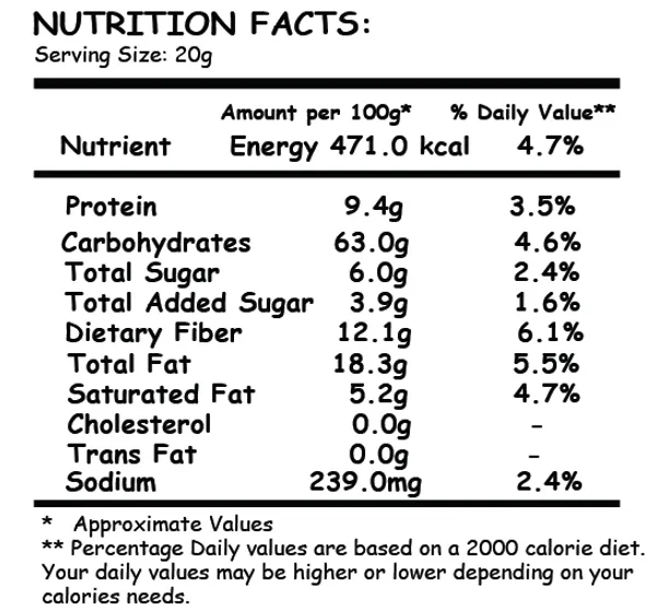 2✗_Cream_And_Onion_Roasted_Makhana_Fox_Nuts_75G_Pack_Of_2