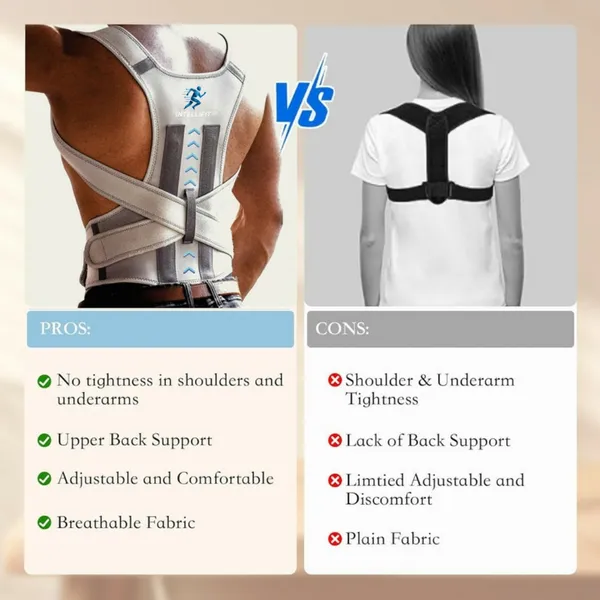 IntelliFit_Posture_Corrector_Belt_of_men_And_women_Straight_backbone_Belt_Back_Support_Belt_Back_/_Lumbar_Support_(Grey)