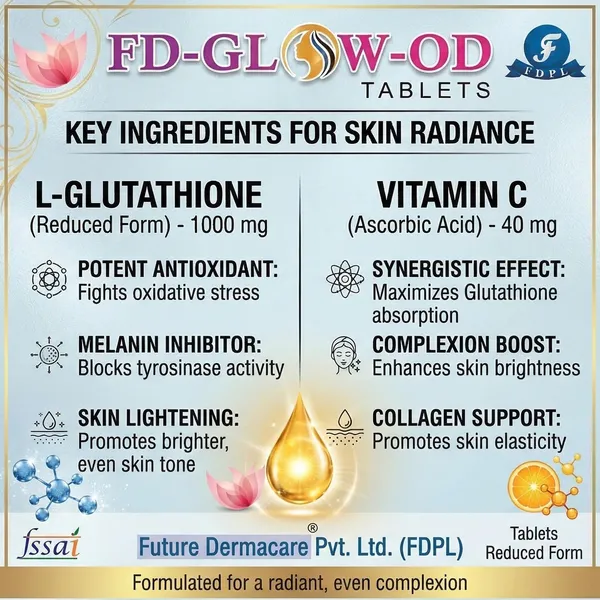 FD-GLOW-OD_Tablet__L-Glutathione_1000Mg_Vitamin_C_40Mg_Tablets